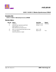 浏览型号A43L0616AV-7U的Datasheet PDF文件第1页