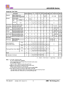 浏览型号A45L9332AF-8的Datasheet PDF文件第11页