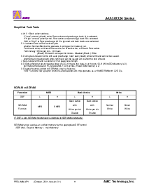 浏览型号A45L9332AF-8的Datasheet PDF文件第12页