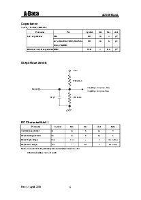 浏览型号ADS6616A4A-5的Datasheet PDF文件第4页