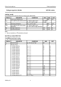 浏览型号BZX84-A4V7的Datasheet PDF文件第4页