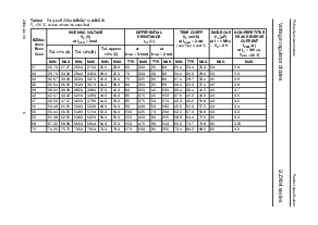 浏览型号BZX84-A4V7的Datasheet PDF文件第6页