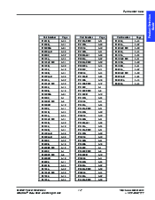浏览型号A5030U的Datasheet PDF文件第11页