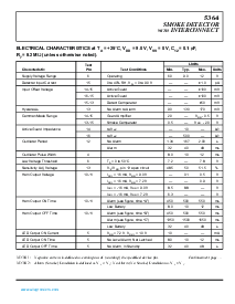 ͺ[name]Datasheet PDFļ3ҳ