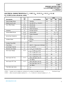 浏览型号A5367CA的Datasheet PDF文件第3页