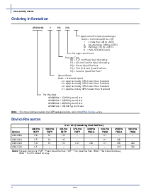 浏览型号A54SX08A-FPQ208M的Datasheet PDF文件第2页