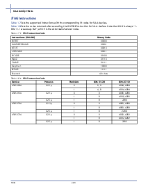 浏览型号A54SX08A-FTQ208M的Datasheet PDF文件第16页