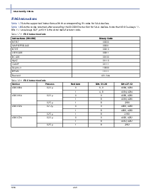 浏览型号A54SX08A-2FG208M的Datasheet PDF文件第16页