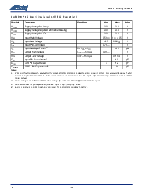 浏览型号A54SX08-3PQ208I的Datasheet PDF文件第14页