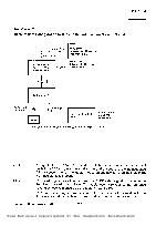 浏览型号TDA5664的Datasheet PDF文件第15页