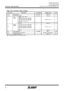 ͺ[name]Datasheet PDFļ8ҳ