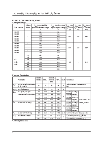 浏览型号A6FLR80MS02的Datasheet PDF文件第2页