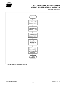 浏览型号SST39SF010A-70-4C-PH的Datasheet PDF文件第16页