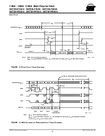 浏览型号SST39VF400A-70-4I-EK的Datasheet PDF文件第15页