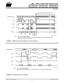 浏览型号SST39VF800A-70-4I-B3K的Datasheet PDF文件第16页