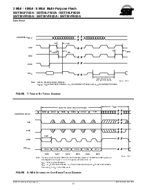 浏览型号SST39VF800A-70-4I-B3K的Datasheet PDF文件第17页