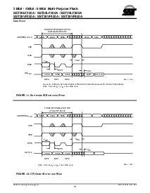 浏览型号SST39VF800A-70-4I-B3K的Datasheet PDF文件第19页