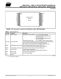 浏览型号SST31LF041A-70-4C-WH的Datasheet PDF文件第6页