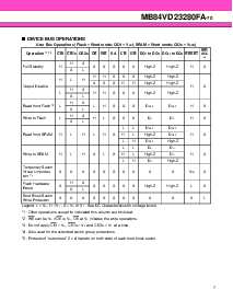 浏览型号MB84VD23280FA-70的Datasheet PDF文件第8页