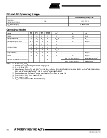 浏览型号AT49BV162A-70CI的Datasheet PDF文件第16页