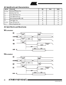浏览型号AT49BV162A-70CI的Datasheet PDF文件第20页