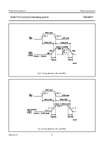 浏览型号TDA8601的Datasheet PDF文件第9页
