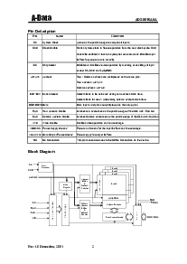 浏览型号ADS8616A8A-75的Datasheet PDF文件第2页