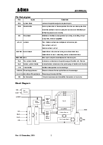 浏览型号ADS8608A8A-75的Datasheet PDF文件第2页