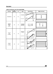 浏览型号TDA9109S的Datasheet PDF文件第12页