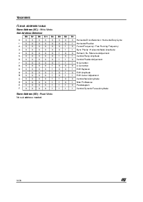 浏览型号TDA9109S的Datasheet PDF文件第14页