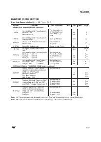 浏览型号TDA9109A的Datasheet PDF文件第15页