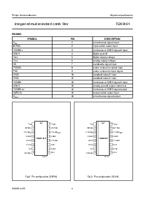 ͺ[name]Datasheet PDFļ4ҳ