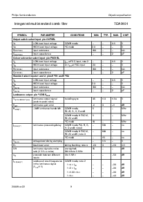 ͺ[name]Datasheet PDFļ9ҳ