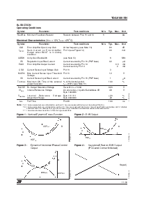 浏览型号TDA9109的Datasheet PDF文件第11页