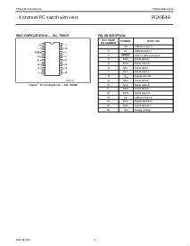 浏览型号PCA9546的Datasheet PDF文件第3页