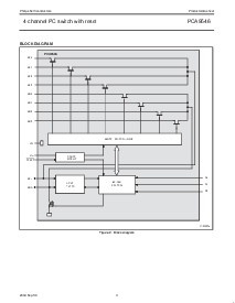 浏览型号PCA9546PW的Datasheet PDF文件第4页