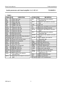 浏览型号TDA9605H的Datasheet PDF文件第5页