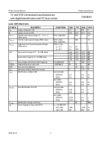 ͺ[name]Datasheet PDFļ3ҳ