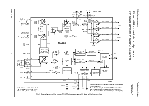 ͺ[name]Datasheet PDFļ5ҳ