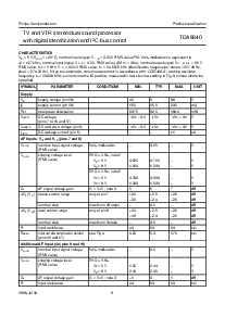 ͺ[name]Datasheet PDFļ9ҳ