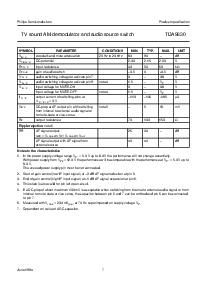 浏览型号TDA9830的Datasheet PDF文件第7页