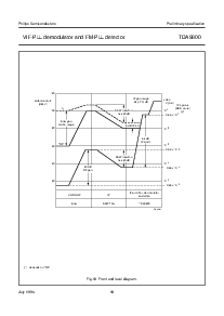 浏览型号TDA9800T的Datasheet PDF文件第18页