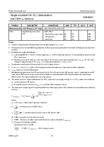 浏览型号TDA9801T的Datasheet PDF文件第13页