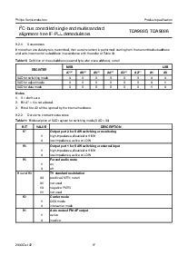 浏览型号TDA9886的Datasheet PDF文件第17页