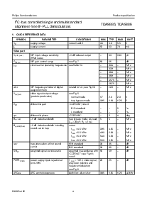 浏览型号TDA9886TS/V4的Datasheet PDF文件第4页
