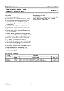 ͺ[name]Datasheet PDFļ2ҳ