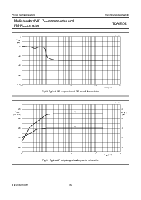 浏览型号TDA9802的Datasheet PDF文件第16页