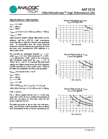 浏览型号AAT3218IGV-3.3-T1的Datasheet PDF文件第12页