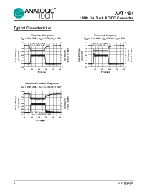 浏览型号AAT1154IAS-1.0-T1的Datasheet PDF文件第8页