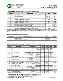 浏览型号AAT1117XPY-ADJ-B1的Datasheet PDF文件第2页